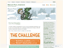 Tablet Screenshot of bryantpauljohnson.com